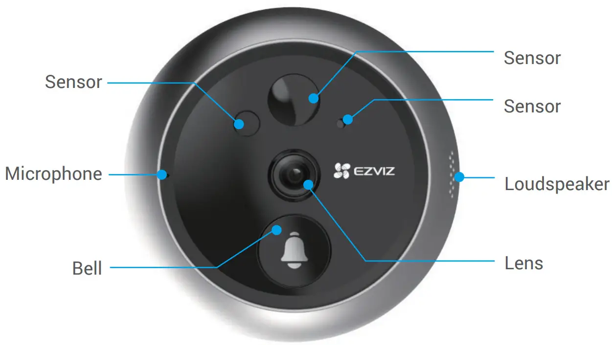 EZVIZ CSDP26E2 Wire Free Peephole Doorbell - Camera2