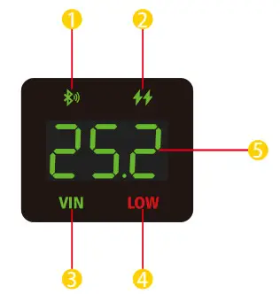 Speedy Bee RUN SB ADAPTER3 Adapter 3 Wireless Blackbox Analyzer - Product Overview