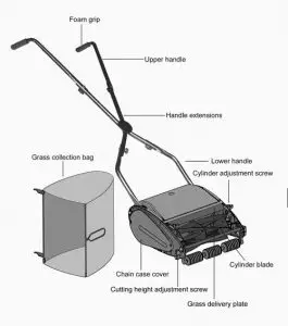 Handy THHMR 12 Inch Hand Push Roller Mower - DIAGRAM
