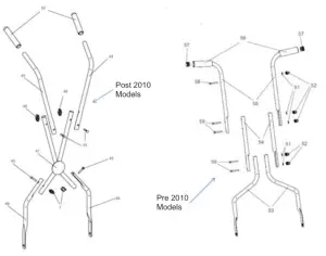 Handy THHMR 12 Inch Hand Push Roller Mower - PARTS