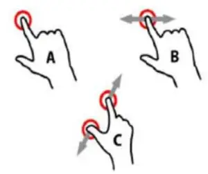 Touch Screen Actions