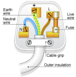 Coopers OF STORTFORD H811 Glass Shade Clock Touch Lamp - key features