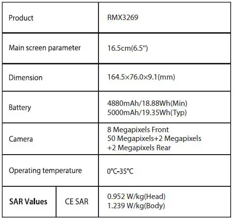 realme RMX3263 Smart Phone fig-1