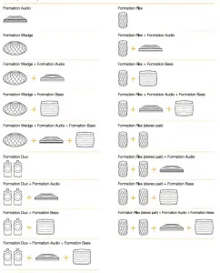 graphical user interface