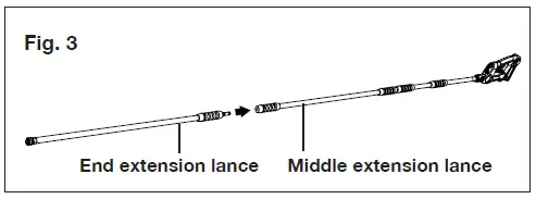 SUNJOE SPX-SRL9 Pressure Washer Sky Lance 3