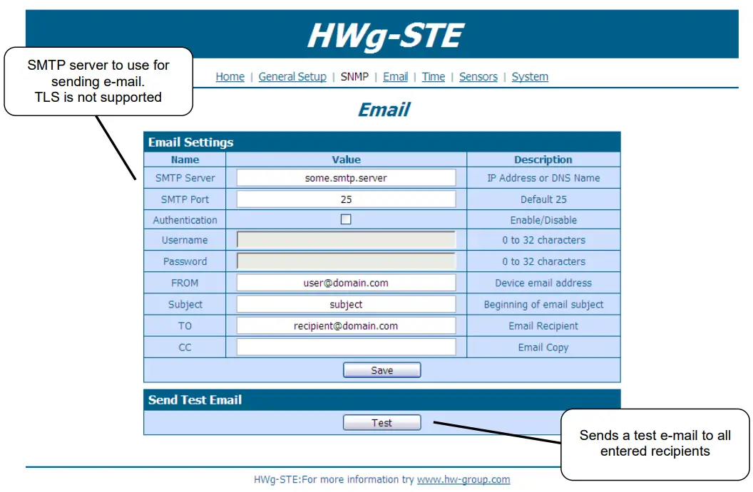 HW group HWg STE Thermometer-Email