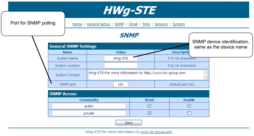 HW group HWg STE Thermometer-SNMP