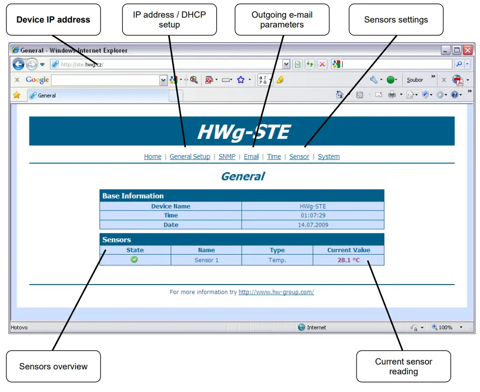 HW group HWg STE Thermometer-Sensors overview