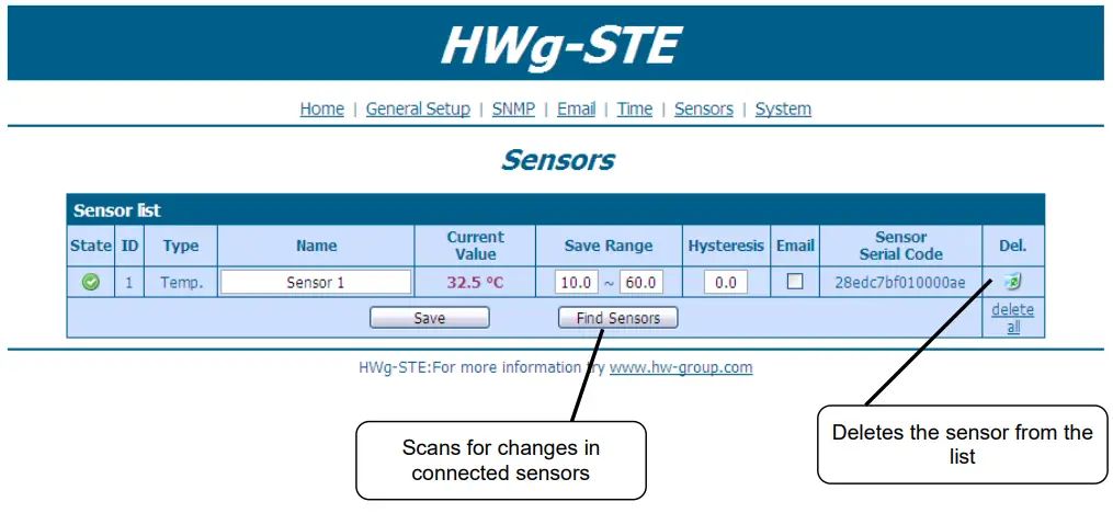 HW group HWg STE Thermometer-Sensors1