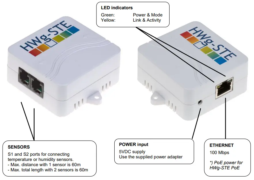 HW group HWg STE Thermometer-connectors