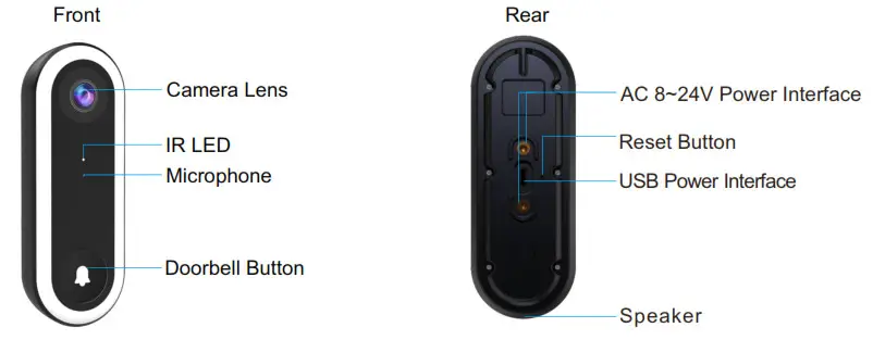 VSTARCAM DV1 1 Wi Fi HD AI Video Doorbell- Product Diagram
