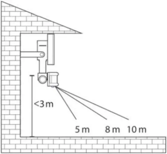 WeTeLux 90 08 36 - Installation 4