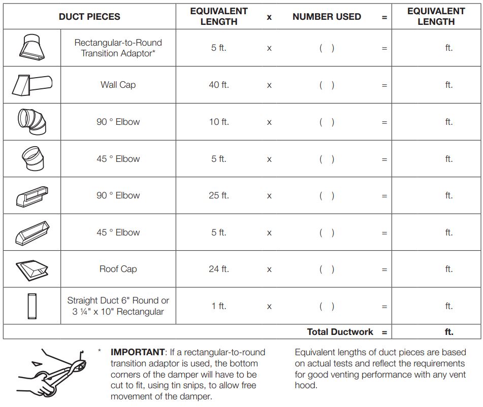 SAMSUNG ME21R7051SS Range Microwave Oven Instruction Manual - Exhaust connection