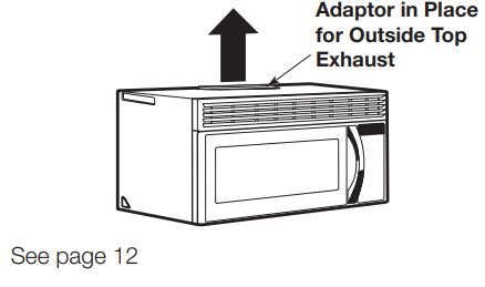 SAMSUNG ME21R7051SS Range Microwave Oven Instruction Manual - OUTSIDE TOP EXHAUST