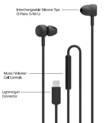 Tzumi Dynamic Earbuds Product Diagram