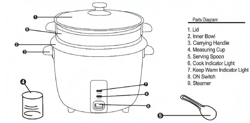 TAYAMA RC-8 Rice Cooker with Steamer and Glass Lid-1