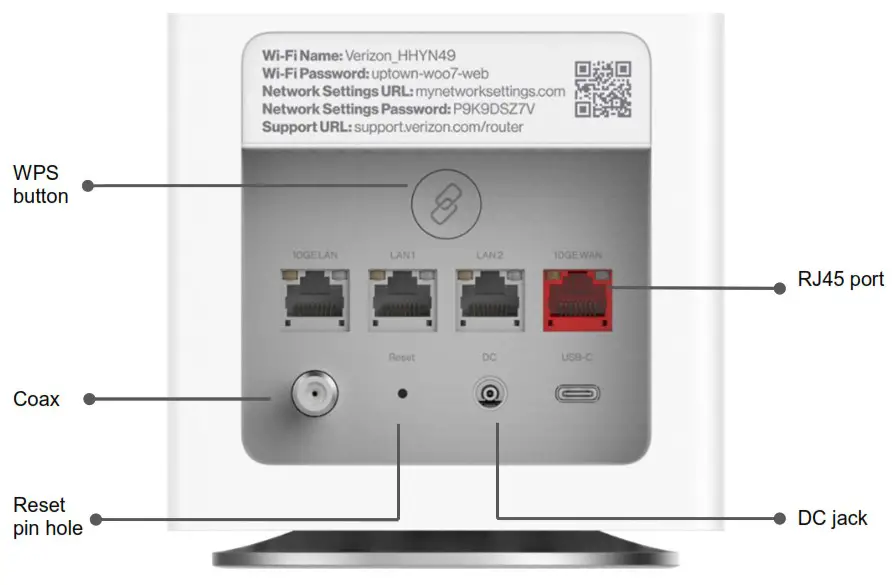 verizon LVR2 Home Router - Rear panel