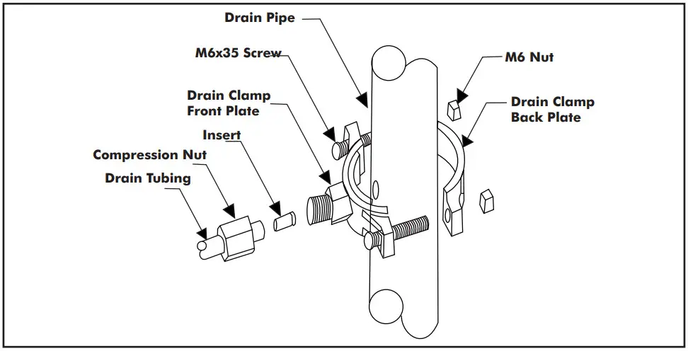 DAYLIFF Smart RO Smart Reverse Osmosis Unit - Clamp