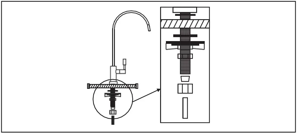DAYLIFF Smart RO Smart Reverse Osmosis Unit - Faucet