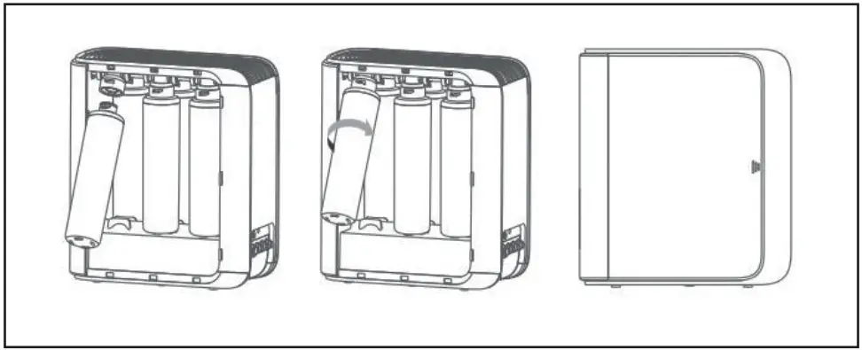 DAYLIFF Smart RO Smart Reverse Osmosis Unit - board