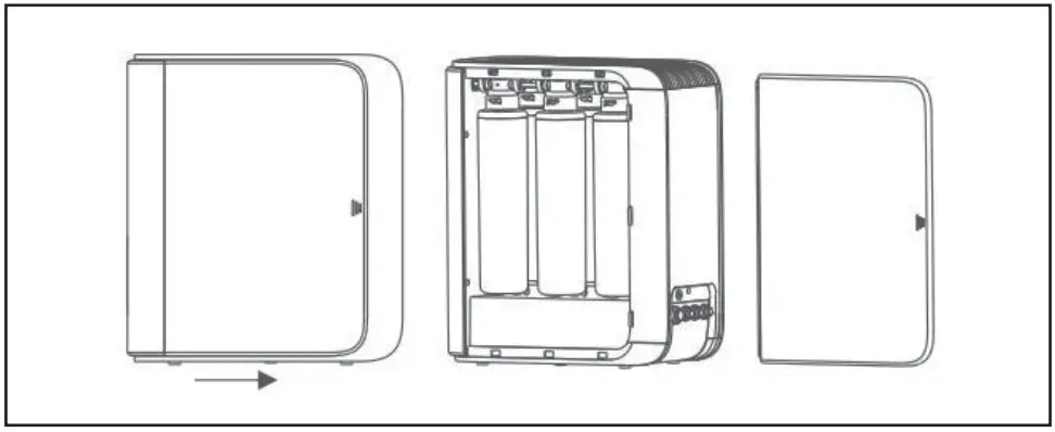 DAYLIFF Smart RO Smart Reverse Osmosis Unit - direction