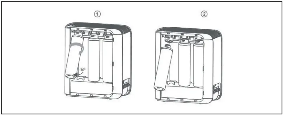 DAYLIFF Smart RO Smart Reverse Osmosis Unit - remove