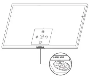 Using the TV Controller