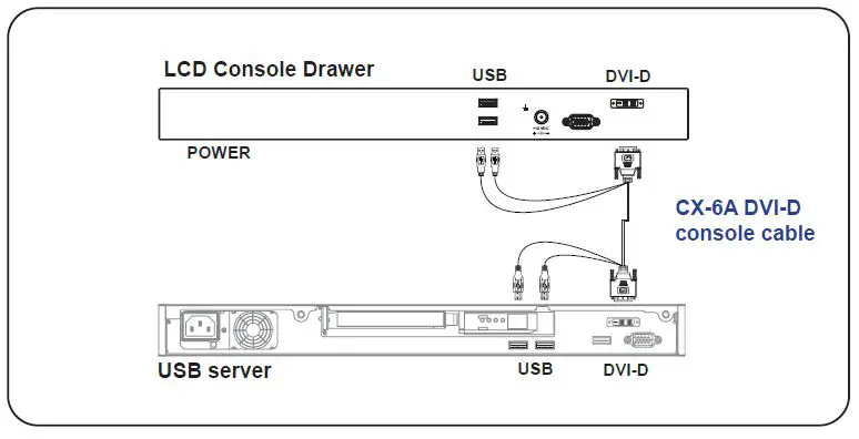 CyberView-F1417-1U-Ultra-Short-Depth-LCD-Console-Drawer-10