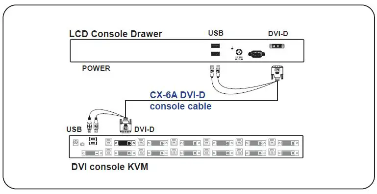 CyberView-F1417-1U-Ultra-Short-Depth-LCD-Console-Drawer-11