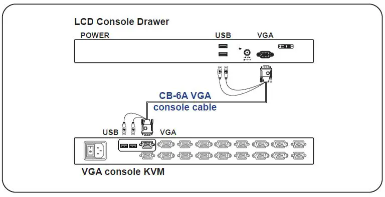 CyberView-F1417-1U-Ultra-Short-Depth-LCD-Console-Drawer-13