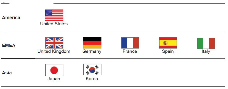 CyberView-F1417-1U-Ultra-Short-Depth-LCD-Console-Drawer-15