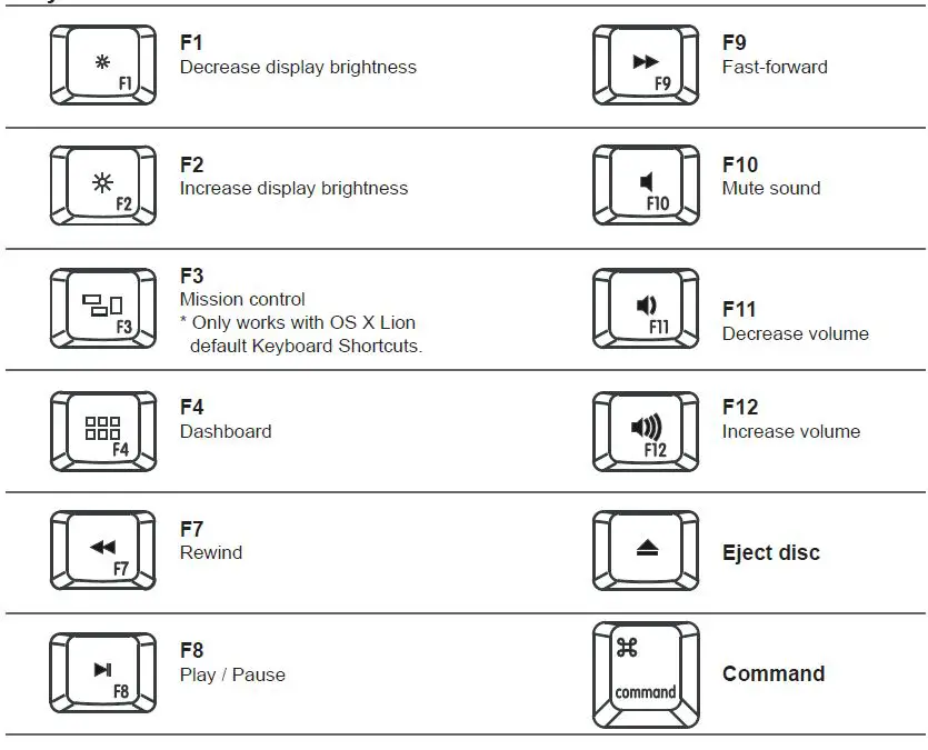 CyberView-F1417-1U-Ultra-Short-Depth-LCD-Console-Drawer-17
