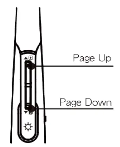 BYEASY P6000 Wireless Laser Presenter - overview 2