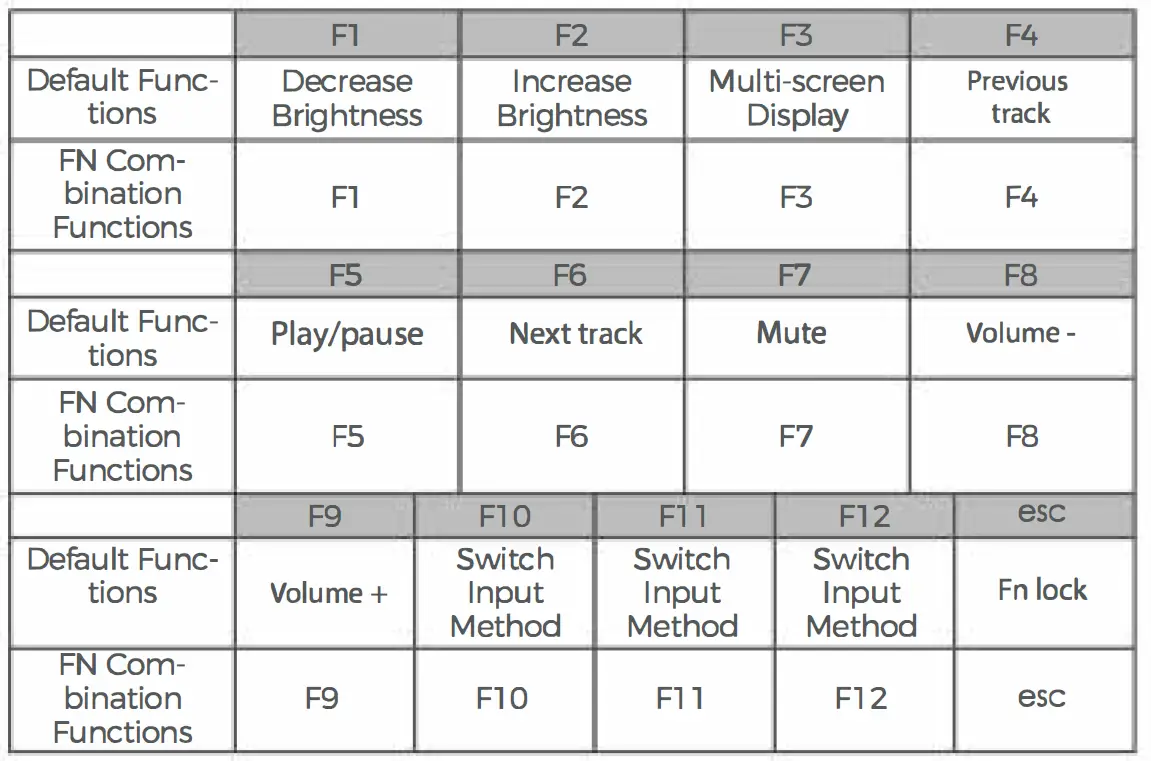 FD K911T Wireless Keyboard-3