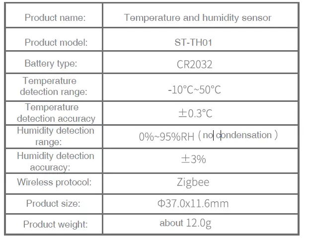 Banggood-ST-TH01-Temperature-and-Humidity-Sensor-FIG-5