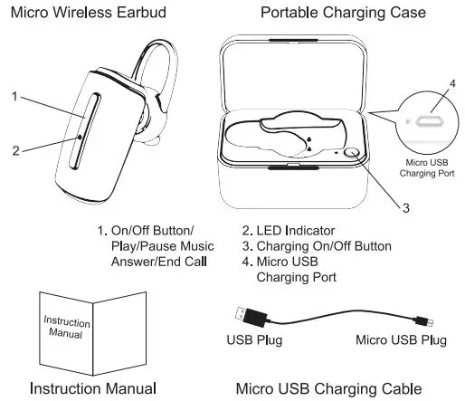Zeeva EP-062 Power True Wireless Earbuds fig 1