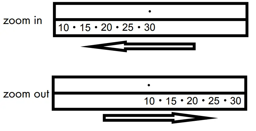 BRAUN Zoom Binoculars - zoom