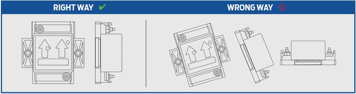 Ford F 150 Pro Trailer Backup Assist With Trailer Reverse Guidance Sensor - SENSOR ATTACHMENT GUIDELINES