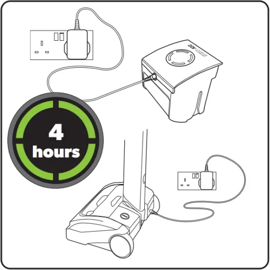 Gtech AR Series - Battery charging 3