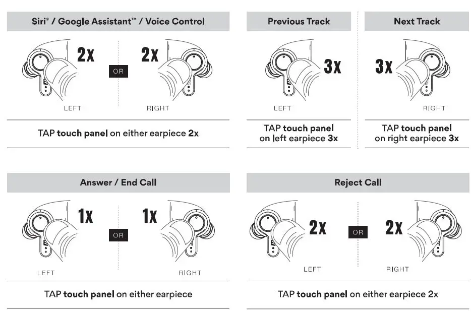 S2E X20 Truly Wireless Earphones fig 102