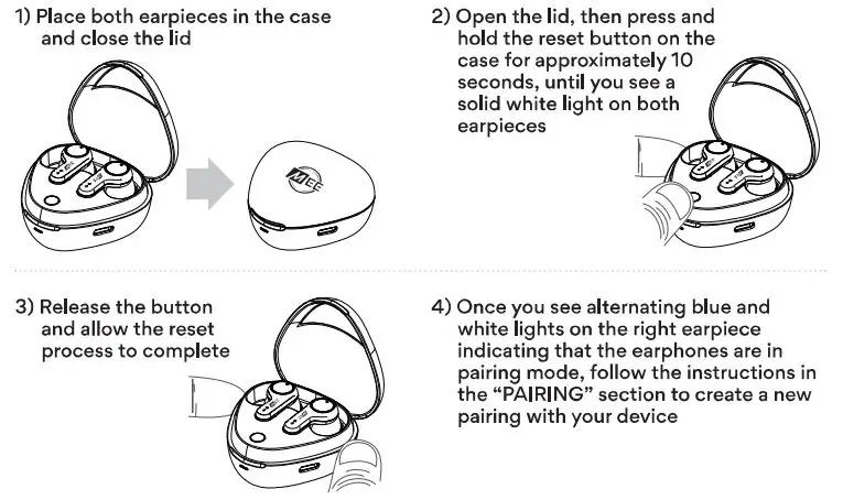 S2E X20 Truly Wireless Earphones fig 103