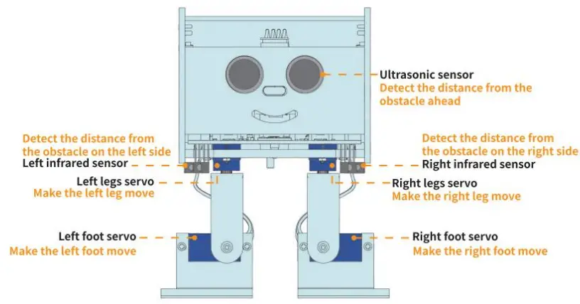 ELEGOO Penguin Bot Biped Robot Kit - 25