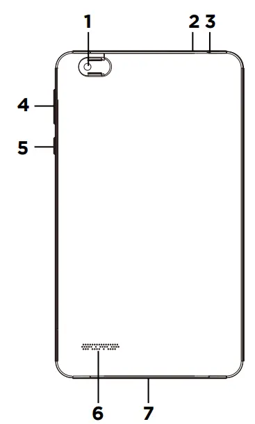 onn 100026191 7 Inch Gen 2 Tablet-fig1