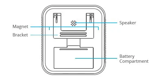 Govee-H5182-Smart-Meat-Thermometer-2