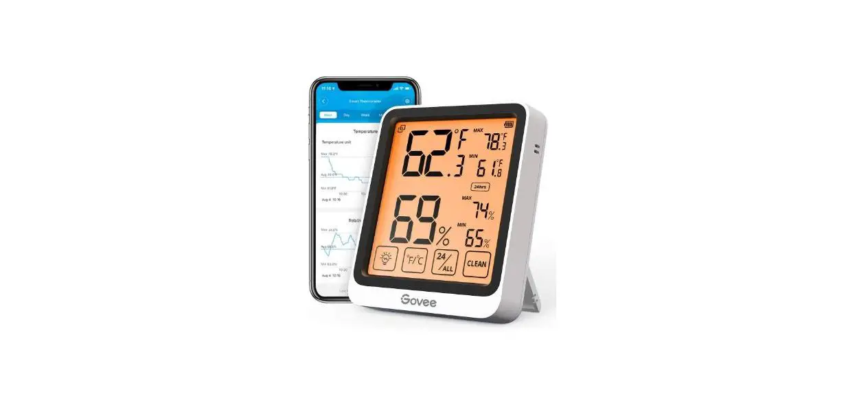Govee H5182 Smart Meat Thermometer User Manual Govee H5182 Smart Meat Thermometer User Manual