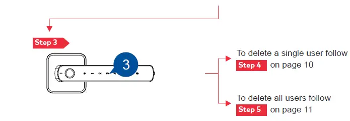 dormakaba 8452 Rose Biometric Digital Lever-15