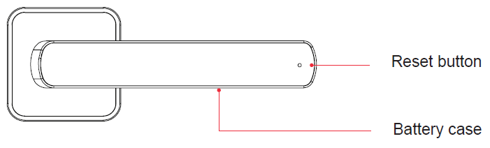 dormakaba 8452 Rose Biometric Digital Lever-2