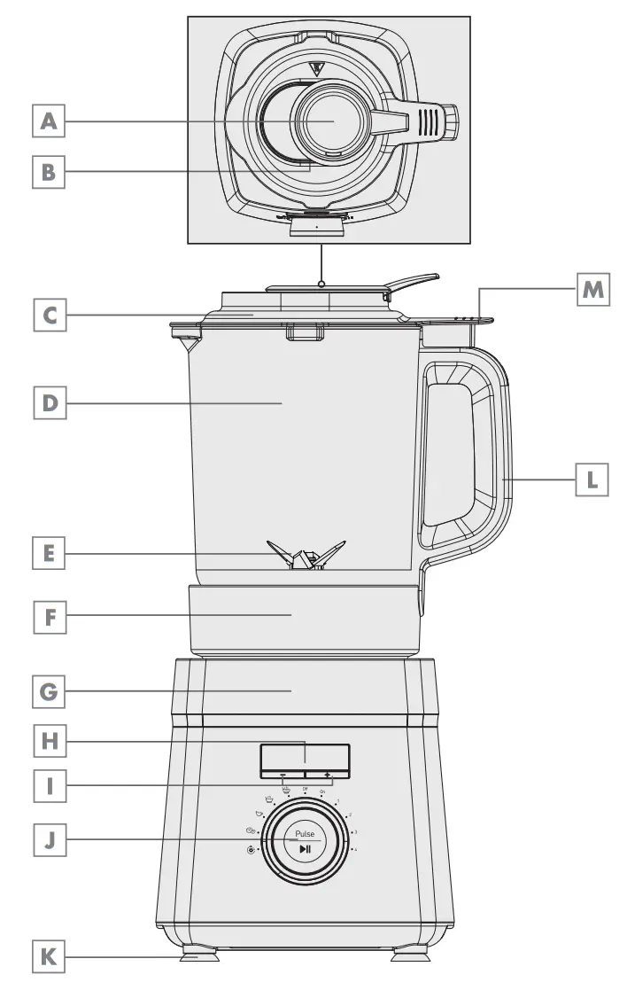 GRUNDIG CB 8760 Soup Maker - FIG
