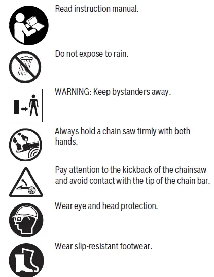 Explanation of symbols