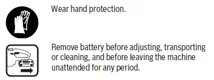 Wear hand protection.